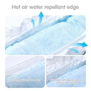 WOBALO Couches en Gros : Douceur Supérieure, Échantillons Gratuits OEM, Super Absorbantes, Couches Bébé Enveloppantes de Haute Qualité - Product Image 6