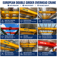Grúa Puente Europea de Doble Viga FEM de 3m y 125 Toneladas con Polipasto Cerrado - Venta Global de Fábrica