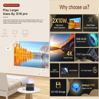G16 pro Smart Android Mini LED Vidéo Portable 3D 4K 1080P DLP WIFI Projecteur 22500mAh Batterie Pour 4K Cinéma Camping