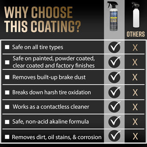Super idrofobico professionale per la cura dell'auto massima lucentezza e lucentezza cera avanzata Nano grafene rivestimento in ceramica Spray - Product Image 6