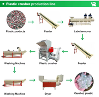 Zware autocarrosseriebreker voor recycling van schrootvoertuigen en verwerking van staalschroot