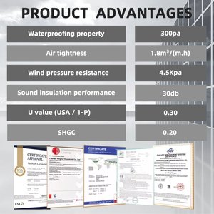 Qiguang nfrc Hurricane impact House, soundproof ประตูระเบียงอลูมิเนียมพับได้ประตูพับกระจกหีบเพลง - Product Image 6