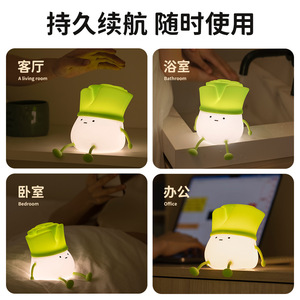 LED USB - Product Image 5