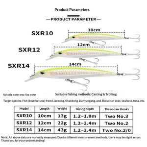 <span class=keywords><strong>Le</strong></span> Bole <span class=keywords><strong>pour</strong></span> Sea Wanderer SXR Minnow 10/12/14cm, leurre dur artificiel en acier inoxydable <span class=keywords><strong>pour</strong></span> la pêche à la traîne, <span class=keywords><strong>pour</strong></span> <span class=keywords><strong>le</strong></span> maquereau espagnol, <span class=keywords><strong>le</strong></span> <span class=keywords><strong>loup</strong></span> de mer et <span class=keywords><strong>le</strong></span> smelt - Product Image 2