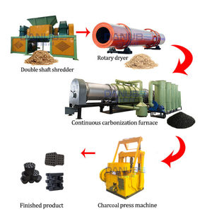 Máquina continua de carbón, máquina de prensa de carbón, línea de producción de carbón de aserrín - Product Image 1