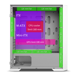 SNOWMAN MATX <span class=keywords><strong>Mini</strong></span> <span class=keywords><strong>ITX</strong></span> Popular CS032 Chasis de computadora Estuche para juegos Torre media Vidrio templado PC Escritorio Malla blanca Estuche para computadora - Product Image 4
