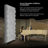 Soundbox-deflector acústico móvil, Panel de amortiguación acústica, absorción acústica ligera