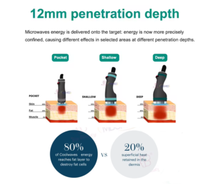 3 tay cầm máy làm đẹp mới nhất ONDA PRO sóng mát 2.45GHz Onda coolwaves cơ thể hình thành khuôn mặt săn chắc da & Nâng sóng mát - Product Image 5