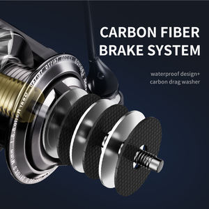 Moulinet de pêche à lancer <span class=keywords><strong>GTA</strong></span> tout en métal 14 + 1 BB 5.5:1 Moulinet de pêche préventif contre la corrosion en eau salée - Product Image 3