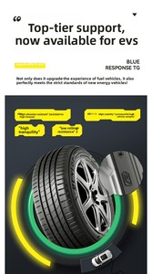 ยางรถยนต์นั่งส่วนบุคคล BLUE RESPONSE TG รุ่นใหม่ ขนาด 235/50R19 สำหรับล้อแม็กซ์ 19 นิ้ว ความเร็ว T โครงสร้างเสริมแรงด้วยวัสดุโพลิเมอร์ - Product Image 6