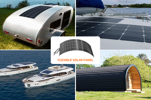 Powmr linh hoạt <span class=keywords><strong>panel</strong></span> năng lượng mặt trời 100w 120w 200w 300w monocrystalline silicon pv bảng điều khiển cho năng lượng mặt trời hệ thống lưu trữ năng lượng - Product Image 6