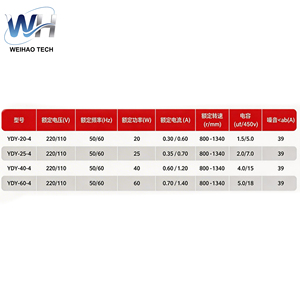 Moteur étanche pour <span class=keywords><strong>lave</strong></span>-<span class=keywords><strong>linge</strong></span> 60W 70W 80W en aluminium XD pour <span class=keywords><strong>LG</strong></span> Samsung Haier - Product Image 3