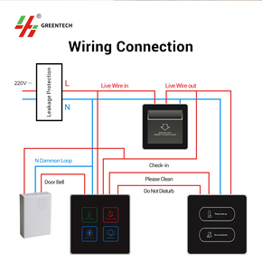 Sistema de Control de Habitaciones de Hotel Moderno Greentech, Timbre con Señal DND, MUR, LOGO, Interruptor Electrónico de No Molestar, Smart Water LH-MP-86 Gree - Product Image 3