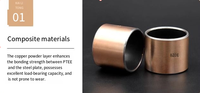 Douilles en acier bronze composite PTFE autolubrifiantes avec surface polie et tolérances de haute précision
