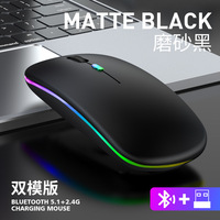 Souris sans fil double mode avec optique USB 2.4G et Bluetooth 5.0 avec rétroéclairage LED