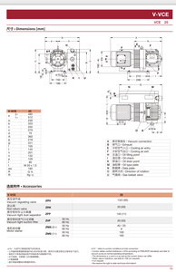 Gardner ปั๊มสุญญากาศระบบโรตารี่ V-VCE 25 V-VCE Elmo rietschle V-VCE ปั๊มสุญญากาศ - Product Image 5