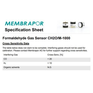 Membrapor Ch2o/M-1000 Formaldehyde Gas Sensor 0-1000 Ppm Miniature Housing For Portable Detectors - Product Image 3
