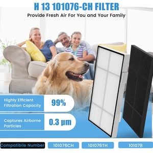 ชุดแผ่นกรองสำหรับเครื่องฟอกอากาศบรรยากาศแบบแอมเวย์101078/101076-ch/ 101076-TH ประสิทธิภาพ H13ไส้กรอง HEPA - Product Image 3