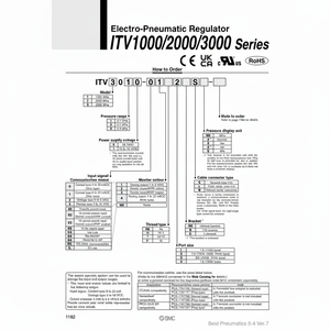Équipement électrique de régulateur électro-pneumatique de ITV1010-RC1BL pneumatique de SMC - Product Image 1