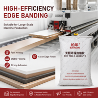 Colle thermofusible EVA pour bandes de bordure en PVC, panneaux de bois et meubles