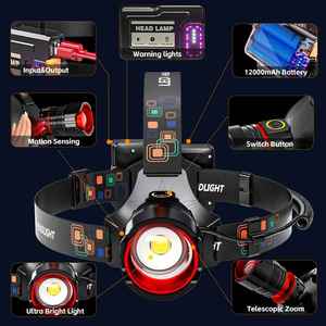 CITICITY ไฟหน้าแบบ LED, ไฟหน้าแบบเซ็นเซอร์แบบชาร์จไฟได้ ปรับเวลาใช้งานได้นาน พร้อมไฟแสดงสถานะพลังงานสำหรับกลางแจ้ง - Product Image 3