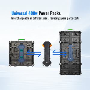 Pantalla LED de <span class=keywords><strong>Alquiler</strong></span> RAYBO HD Serie InnoLux P3.91, Pantalla LED de Alto Brillo con Certificación IP65, Adecuada para Festivales de Música al Aire Libre en el Reino Unido - Product Image 6