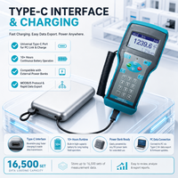 Débitmètre ultrasonique portatif Taijia avec enregistreur de données interne pour l'enregistrement à long terme des données de débit dans les pipelines, pour usage professionnel