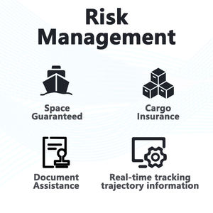 Sea Freight <span class=keywords><strong>Shipping</strong></span> Agent Forwarder Guangdong Freight <span class=keywords><strong>Shipping</strong></span> Tarifas para <span class=keywords><strong>Portugal</strong></span>/Espanha Frete Marítimo da China para os EUA - Product Image 5