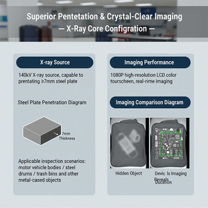Appareil de radiographie portable intelligent 140KV, équipement d'inspection aux rayons X avec étui robuste - Product Image 6