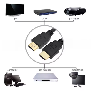 Xput HDMI1.4 High Speed <strong>HDMI</strong> Cable 4K 60Hz HDR Custom Packaging <strong>Wire</strong> for Projector Monitor Daily Video Connection Use - Product Image 5