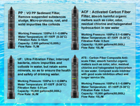 Purificateur d'Eau Domestique Aicksn, Machine d'Ultrafiltration, Système de Filtration d'Eau Complet à 5 Étapes pour Toute la Maison