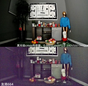 Hồng ngoại dual-ánh sáng PWM mờ imx664 + hi3516dv500 Mini Camera <span class=keywords><strong>module</strong></span> cho Đêm giám sát/hành lang an ninh với 3x zoom - Product Image 6