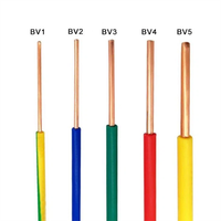 Kabel Listrik Tembaga Murni Berisolasi PVC BV BVR Inti Padat Fleksibel untuk Instalasi Rumah dan Bangunan 1.5 2.5 4 6 Mm²