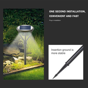 Bbbier ไฟสวน LED กลางแจ้งพลังงานแสงอาทิตย์กันน้ำ5W <span class=keywords><strong>10W</strong></span> ไฟถนนและเสาอลูมิเนียมโคมไฟสวนโพสต์ไฟสวน - Product Image 3