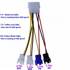 4 Pin IDE Molex a <span class=keywords><strong>2</strong></span> <span class=keywords><strong>3</strong></span> 4 pin compatibile) cavo di alimentazione Splitter HUB ventola PWM da 1 a <span class=keywords><strong>2</strong></span> <span class=keywords><strong>3</strong></span> connettore adattatore con maniche a ventola linea di alimentazione - Product Image 6