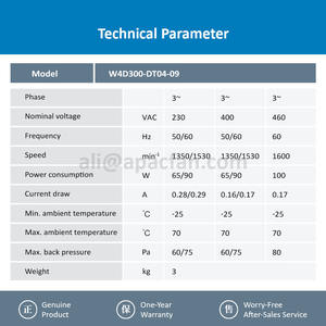 Ventilador Axial de Refrigeración para Gabinete Eléctrico con Rodamiento de Bolas, 300 mm, OEM, para W4D300-DT04-09, 230 VCA, 65 W, 0.28/0.16 A, 1350 RPM, 1805 m³/h - Product Image 3