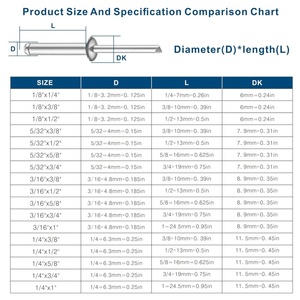 <span class=keywords><strong>Rivets</strong></span> aveugles à tête plate ouverte en aluminium et acier de haute qualité, <span class=keywords><strong>rivets</strong></span> aveugles à tête dôme en aluminium et acier inoxydable - Product Image 4