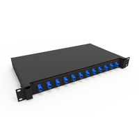 Penjualan Terbaik Din Rail harga pabrik Odf 24 Core geser 12-48 port LC/SC/ST/FC Spcc serat optik + al Panel Patch