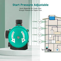 Contrôleur de pression de pompe à eau PS-01 50/60Hz 16A Courant maximal pour l'irrigation agricole Contrôleur de pression intelligent