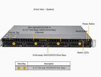 Сервер Dell PowerEdge R860, 64 ГБ DDR5 ОЗУ, NVMe SSD 1 ТБ, форм-фактор 2U для центров обработки данных