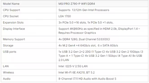 Nouveau MSI PRO <span class=keywords><strong>Z790</strong></span>-<span class=keywords><strong>P</strong></span> <span class=keywords><strong>WIFI</strong></span> LGA1700 prise en charge de la carte mère de jeu 13e carte mère CPU <span class=keywords><strong>Z790</strong></span> - Product Image 6