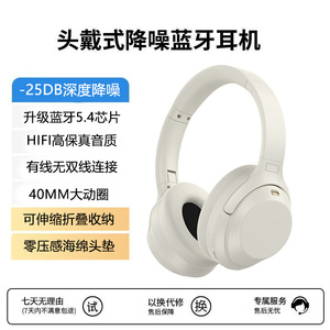 หูฟังแบบครอบหู ชาร์จแบบ Type-C 5.4 พร้อมระบบตัดเสียงรบกวน ANC เสียงเบสหนักแน่น คุณภาพเสียง HiFi กันน้ำ - Product Image 4