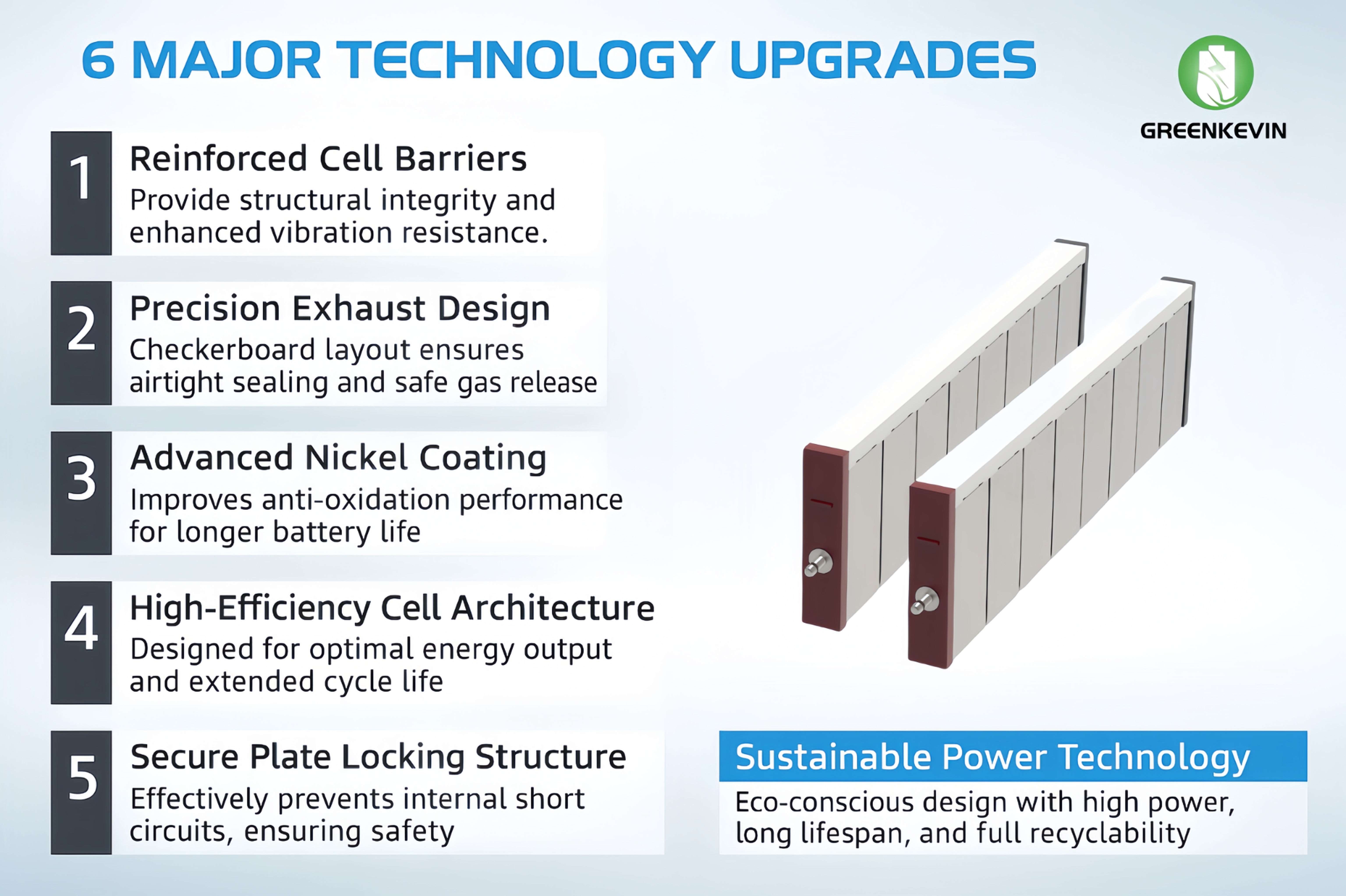 hybrid battery lexus rx450h