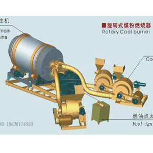 Brûleur à <span class=keywords><strong>poudre</strong></span> de <span class=keywords><strong>charbon</strong></span> économique <span class=keywords><strong>en</strong></span> vente chaude - Product Image 2