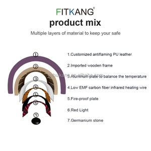 Fitkang Custom Color 660nm 850nm <b>Red</b> <b>Light</b> <b>Therapy</b> Sauna Dome Health Tech Portable Sauna Dome Home 1 Zone Mini Sauna Dome - Product Image 3