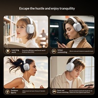 Model Perdagangan Luar Negeri untuk Headset Laptop Nirkabel dengan Daya Tahan Baterai Ultra-Lama, ANC Terpasang di Kepala, Sesuai Pesanan Pabrik SY-T11