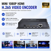 Codificador de Video y Audio DIGICAST HEVC HD MI para IPTV, H.265 H.264, Transmisión en Vivo, Licencia NDI