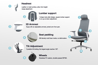 Chaises de bureau ergonomiques modernes en maille pour gestionnaires, nouveau design, vente en gros directe usine, fabricant