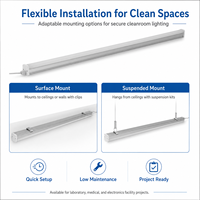 Lámpara LED Tri-Proof IP65 para Iluminación de Cuartos Limpios, Luminaria Lineal Antipolvo con Carcasa de Aluminio, 150LM/W, Garantía de 5 Años
