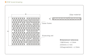 Nuevos Filtros de Aire para Horno de Cartón MERV 8 11 20 20x20x1, Construcción Plegada para Uso en Hogares, Restaurantes y Granjas - Product Image 3